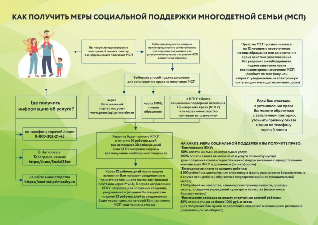 Скриншот 03-08-2023 08_30_44.jpg Скриншот 03-08-2023 08_30_44.jpg